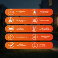 Beneficios de SONNE II: LED 15 W, luz blanca ajustable, panel solar, sensor de movimiento, IP65 e IK06