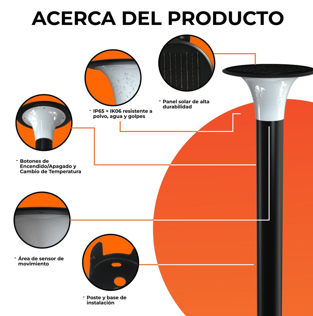Acerca de SONNE II: panel solar, botón de encendido y de color de luz, sensor de movimiento y base de instalación