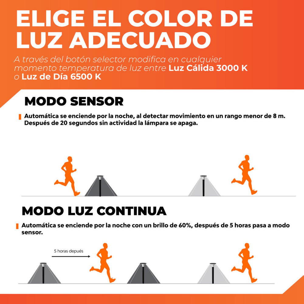 SONNE II: elige luz cálida 3000 K o luz de día 6500 K y modo sensor o luz continua