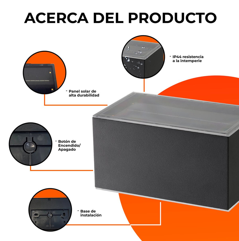 Acerca de COPERNICUS: partes y materiales del producto