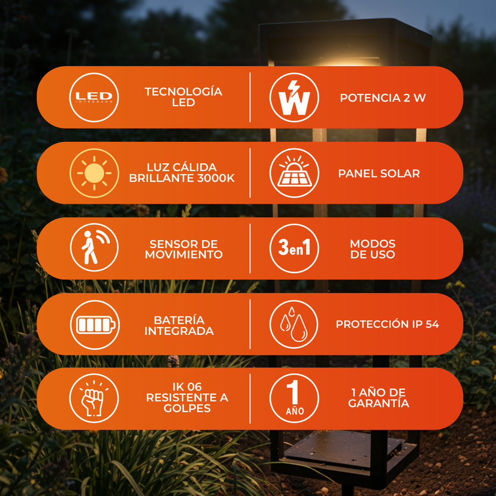 Beneficios de ASTER: LED 2 W, panel solar, sensor de movimiento, 3 en 1 e IP54