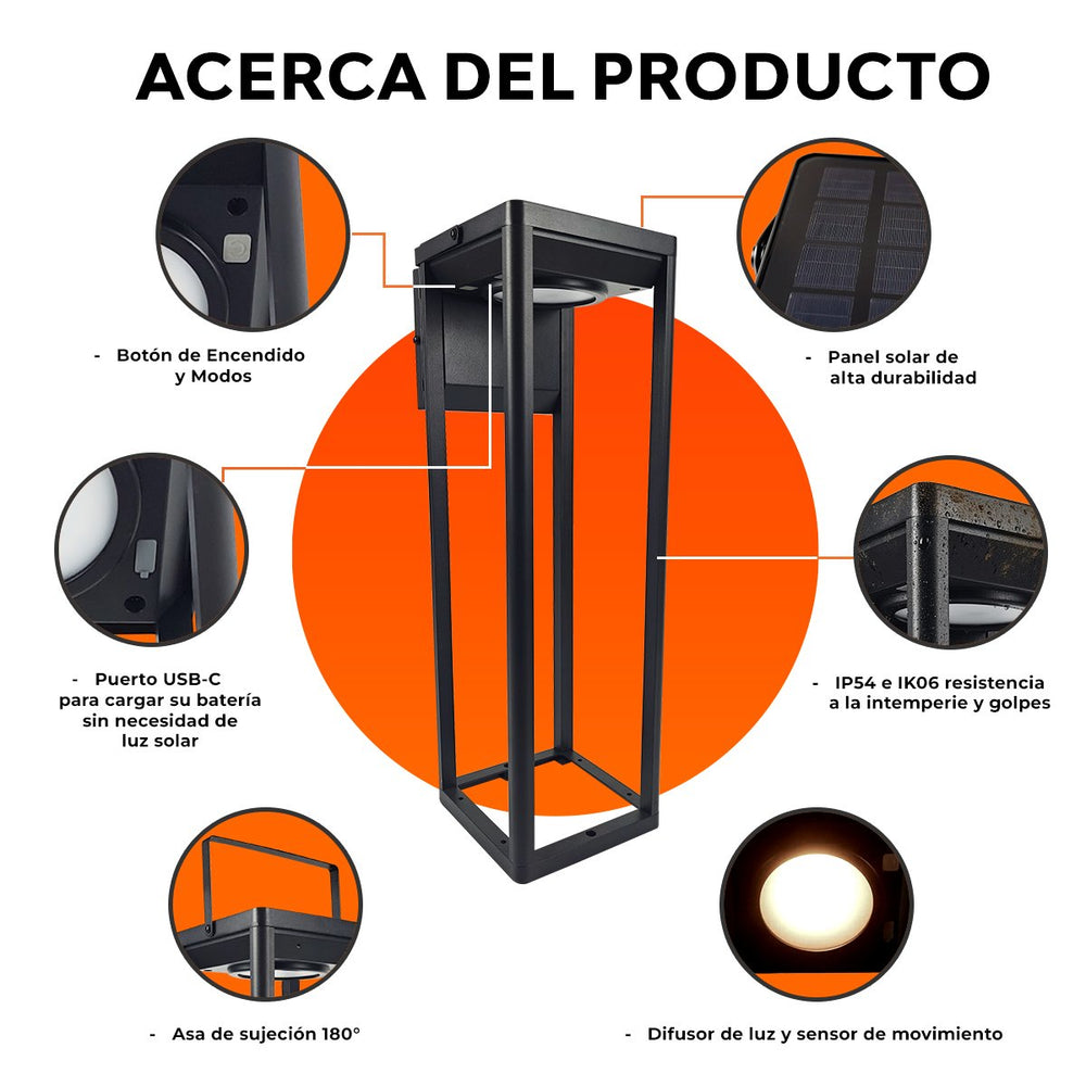 Acerca de ASTER: botón de encendido, puerto USB-C, panel solar, asa y difusor