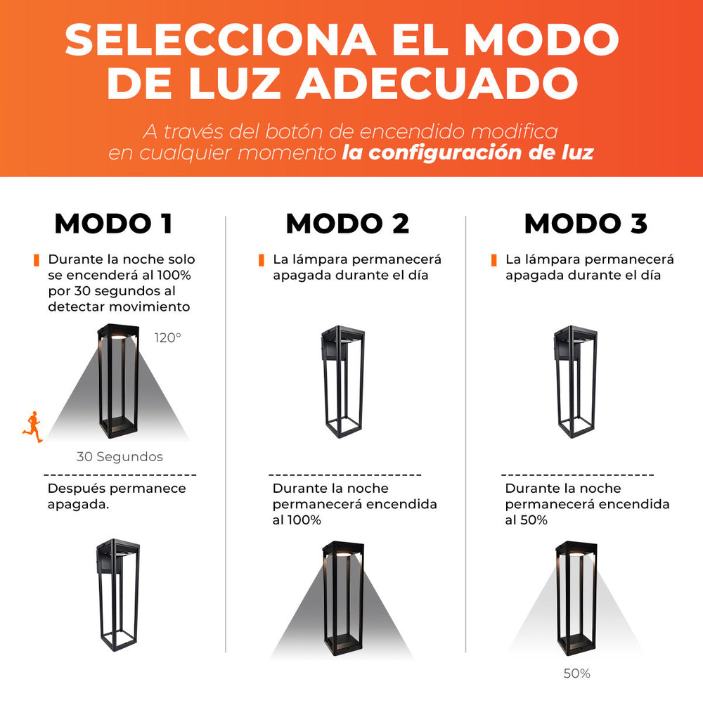 Modos de luz de ASTER: por sensor de movimiento, 100% toda la noche o 50% toda la noche