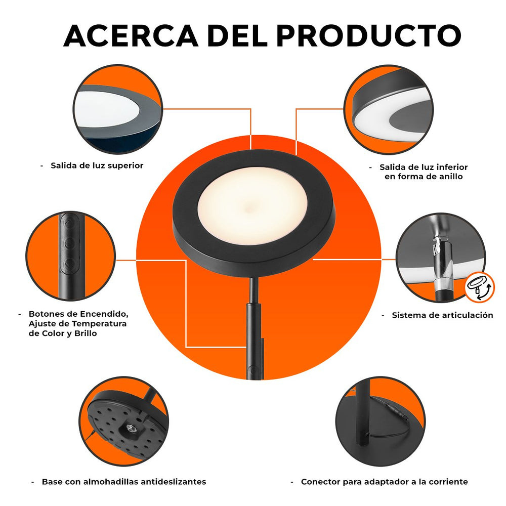 Acerca de RAMPU: partes y materiales del producto