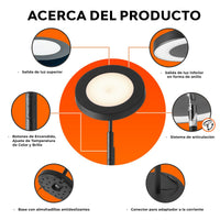 Acerca de RAMPU: partes y materiales del producto