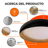 Partes de LEGNO: cuerpo de acero, pantalla de plástico opalino, driver y selector de temperatura de luz