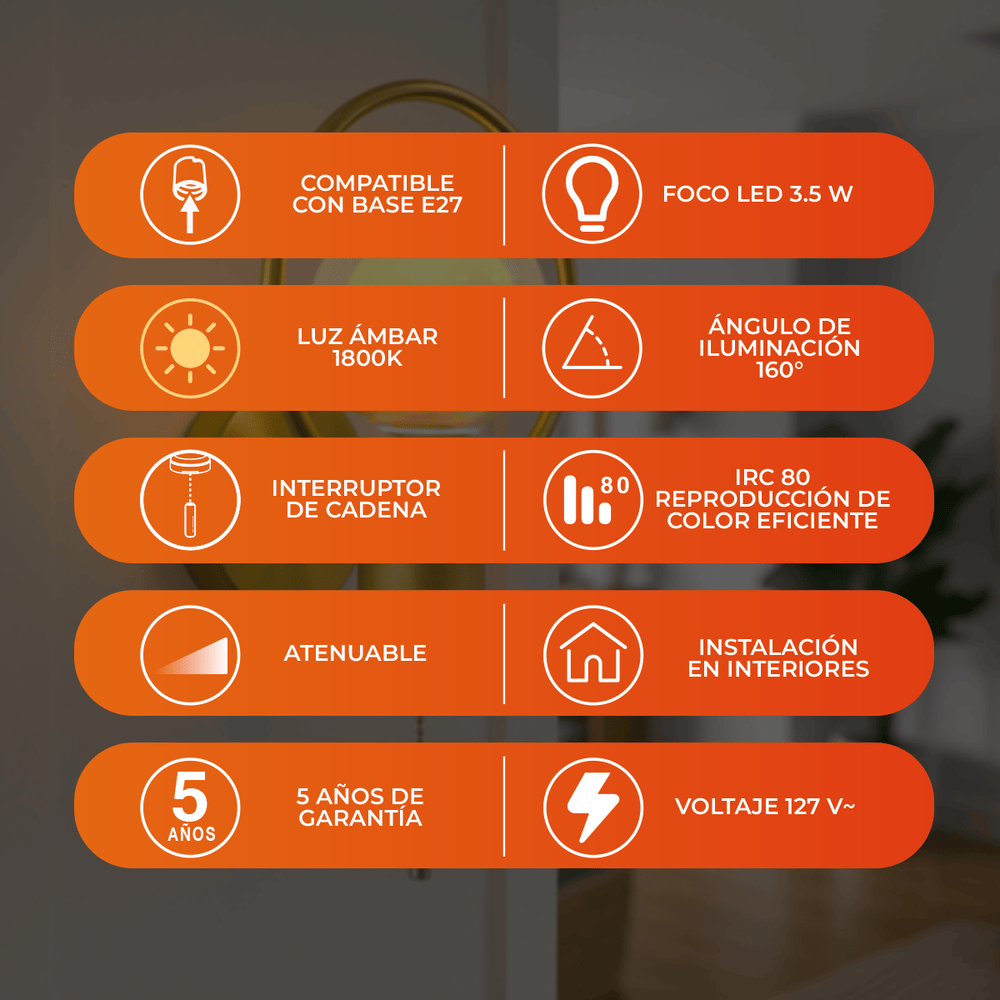 Beneficios de CIRCA: características y garantía Tecnolite