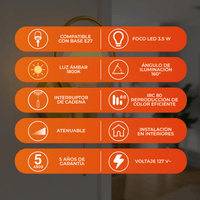 Beneficios de CIRCA: características y garantía Tecnolite