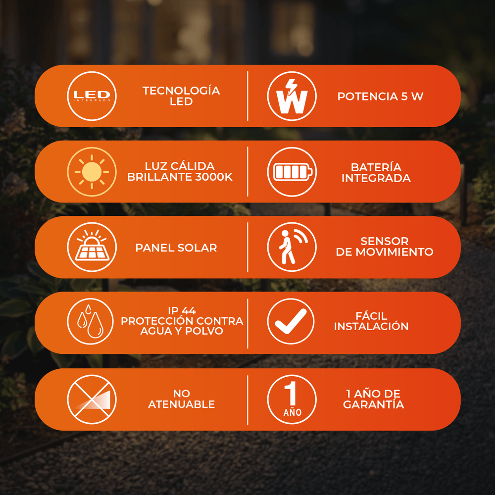 Beneficios de BIDA II: LED 5 W, luz cálida 3000 K, panel solar, sensor de movimiento e IP44