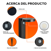 Acerca de BIDA II: celda solar, botón de encendido, chips LED, sensor de movimiento y base de instalación