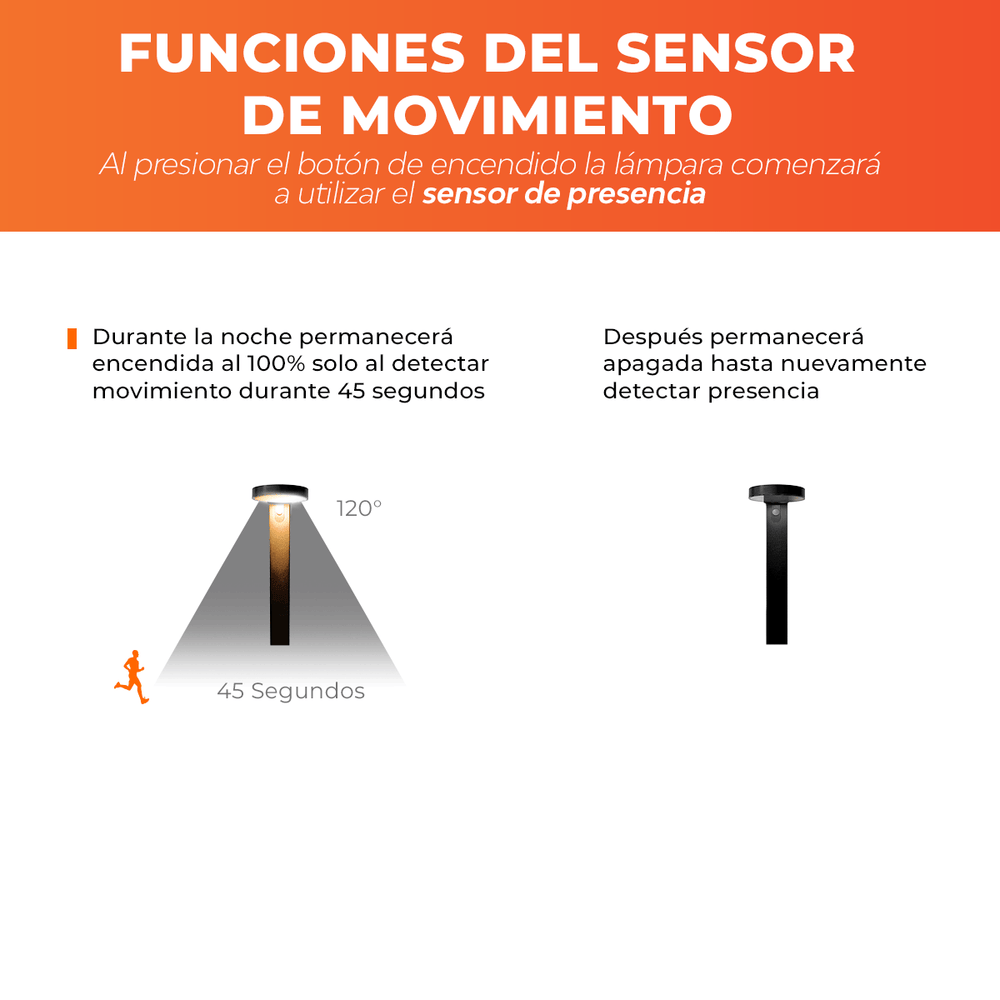 Funciones del sensor de movimiento de BIDA II