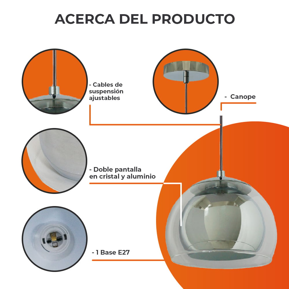 Acerca de SPOK: partes y materiales del producto