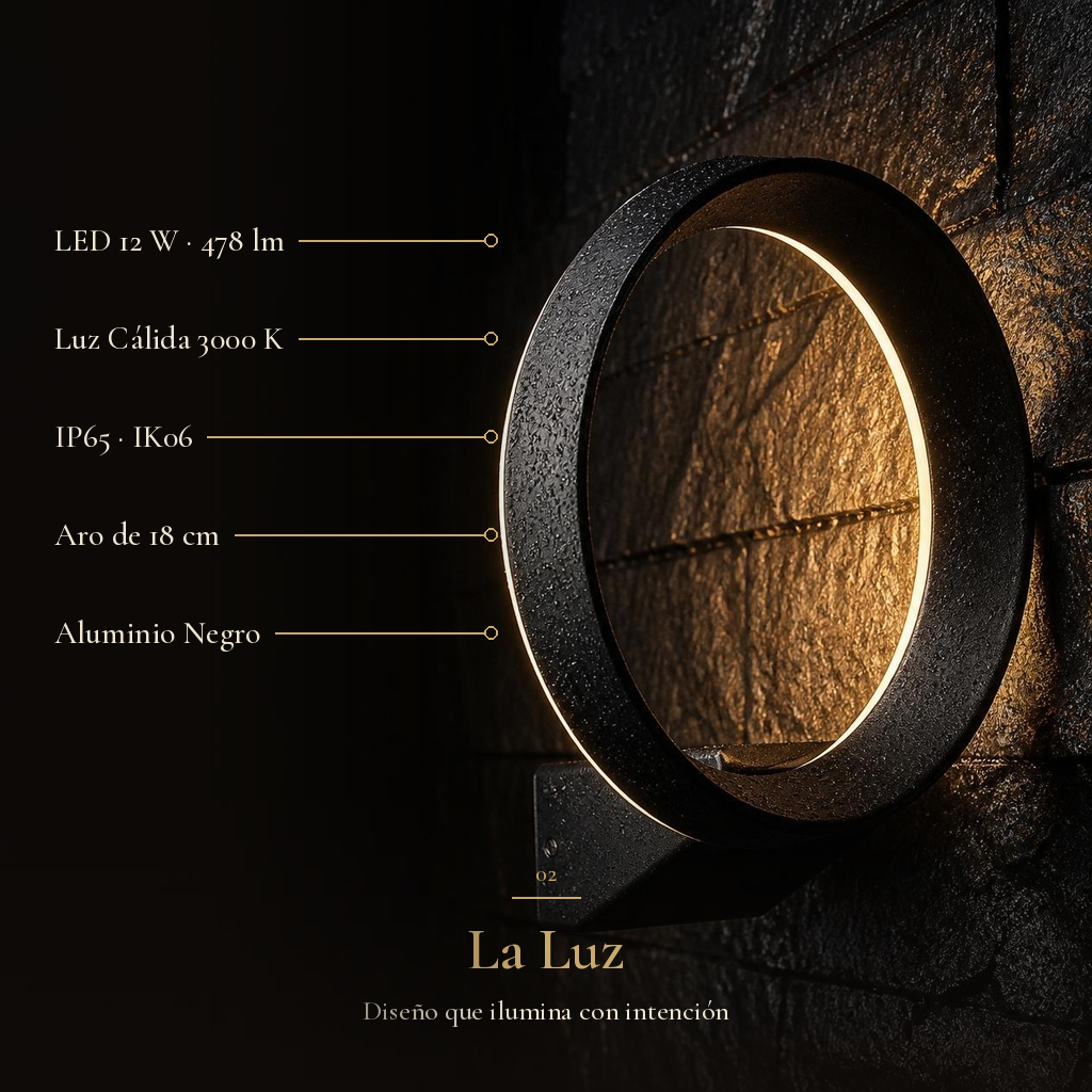 ANELLO I de cerca en muro de piedra oscura: LED 12 W, 478 lm, luz cálida 3000 K, IP65, IK06, aro de 18 cm