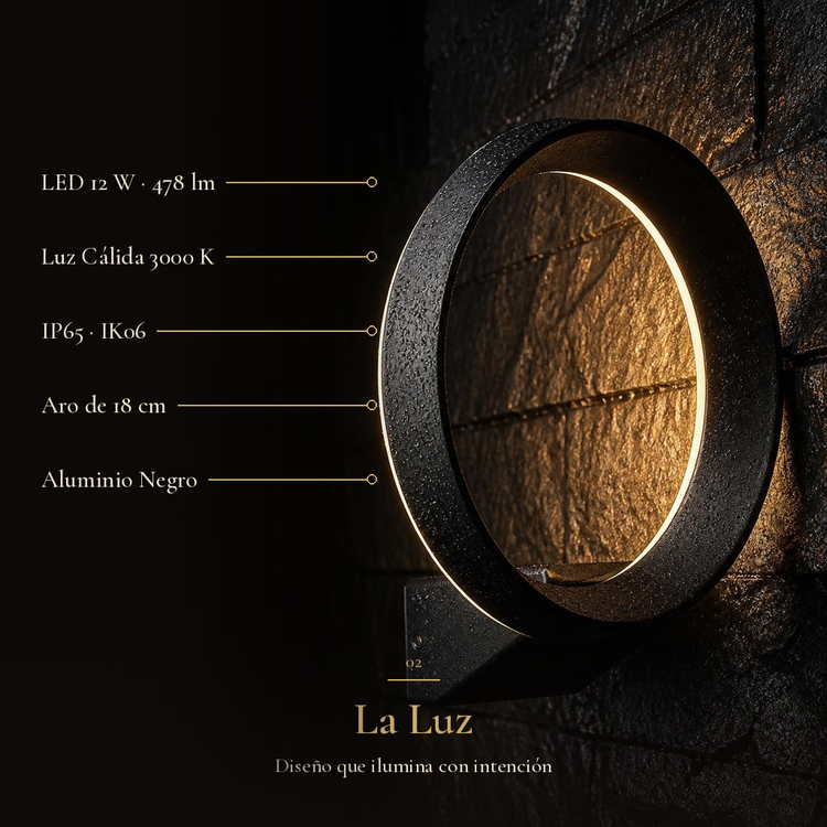ANELLO I detalle 2