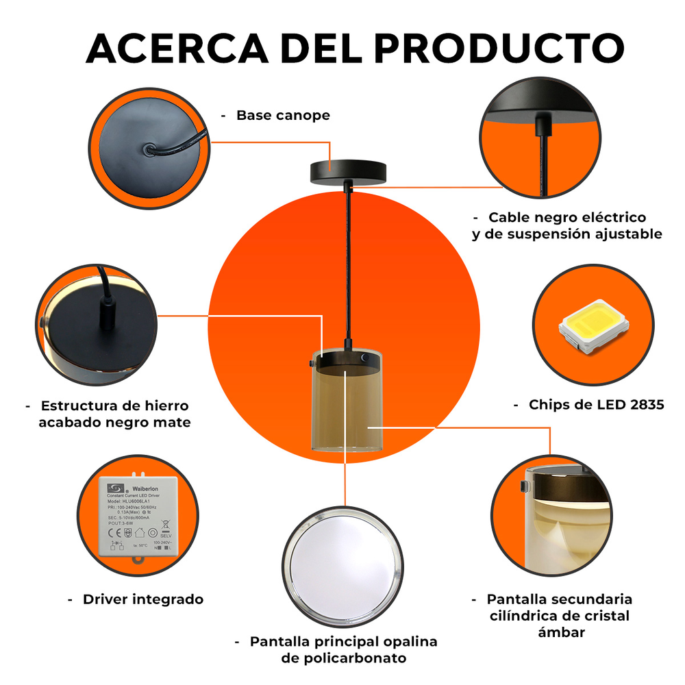 Acerca de CIRAL: partes y materiales de la lámpara