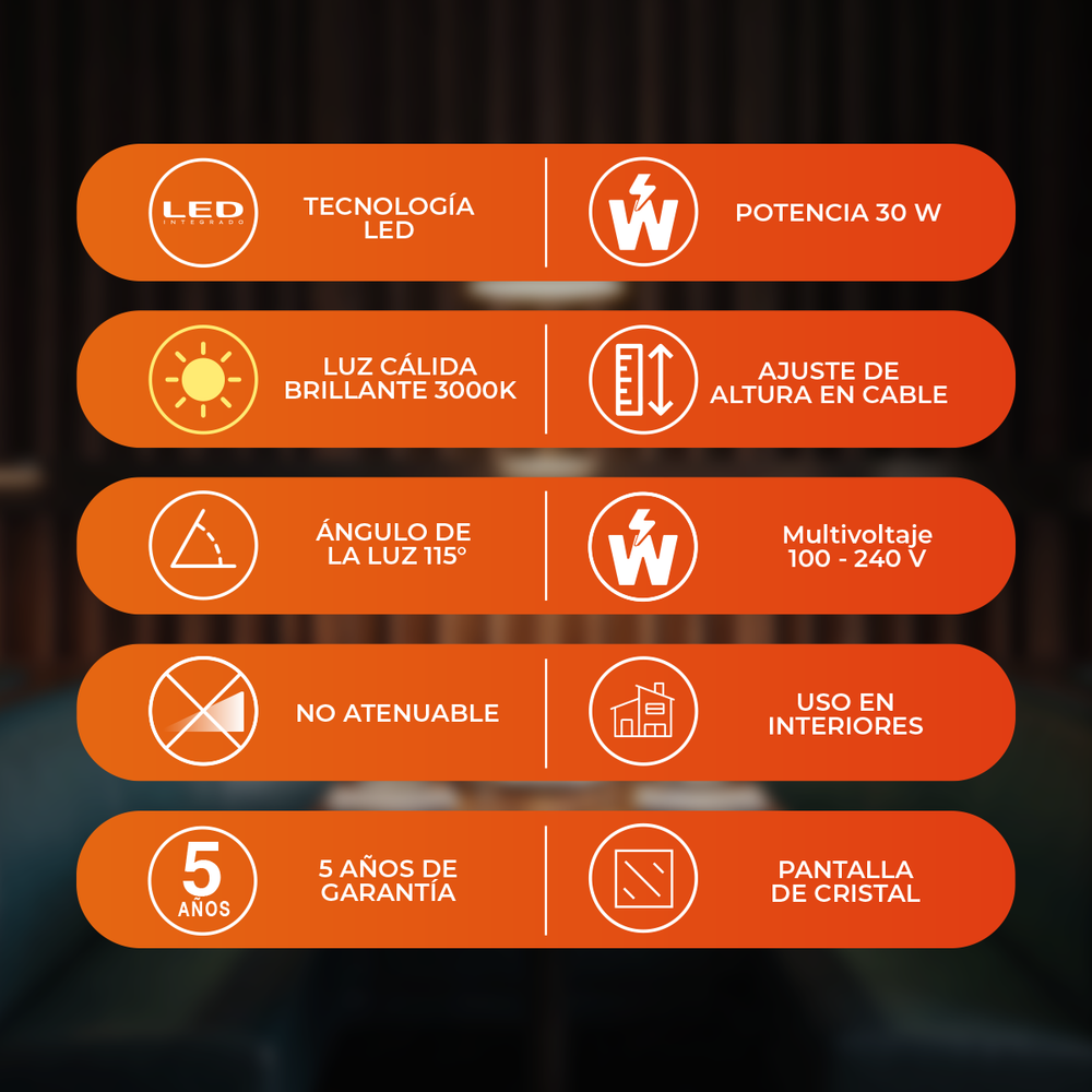 Beneficios de ENSORA: características y garantía Tecnolite