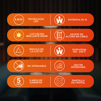 Beneficios de ENSORA: características y garantía Tecnolite