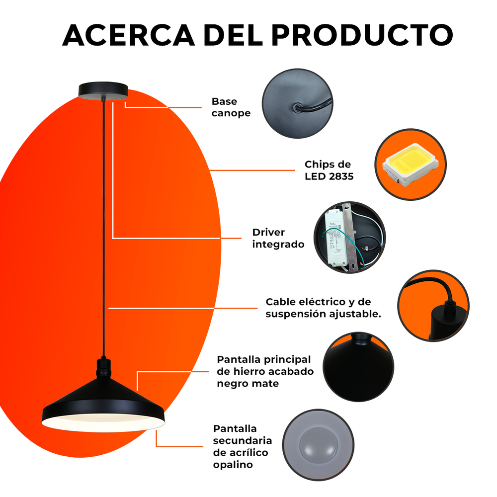 Acerca de ENSORA: partes y materiales de la lámpara