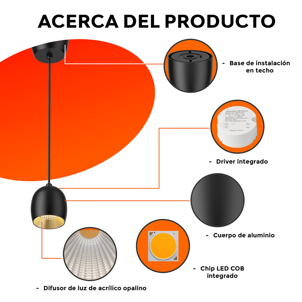 Acerca de HAURYX: partes y materiales de la lámpara