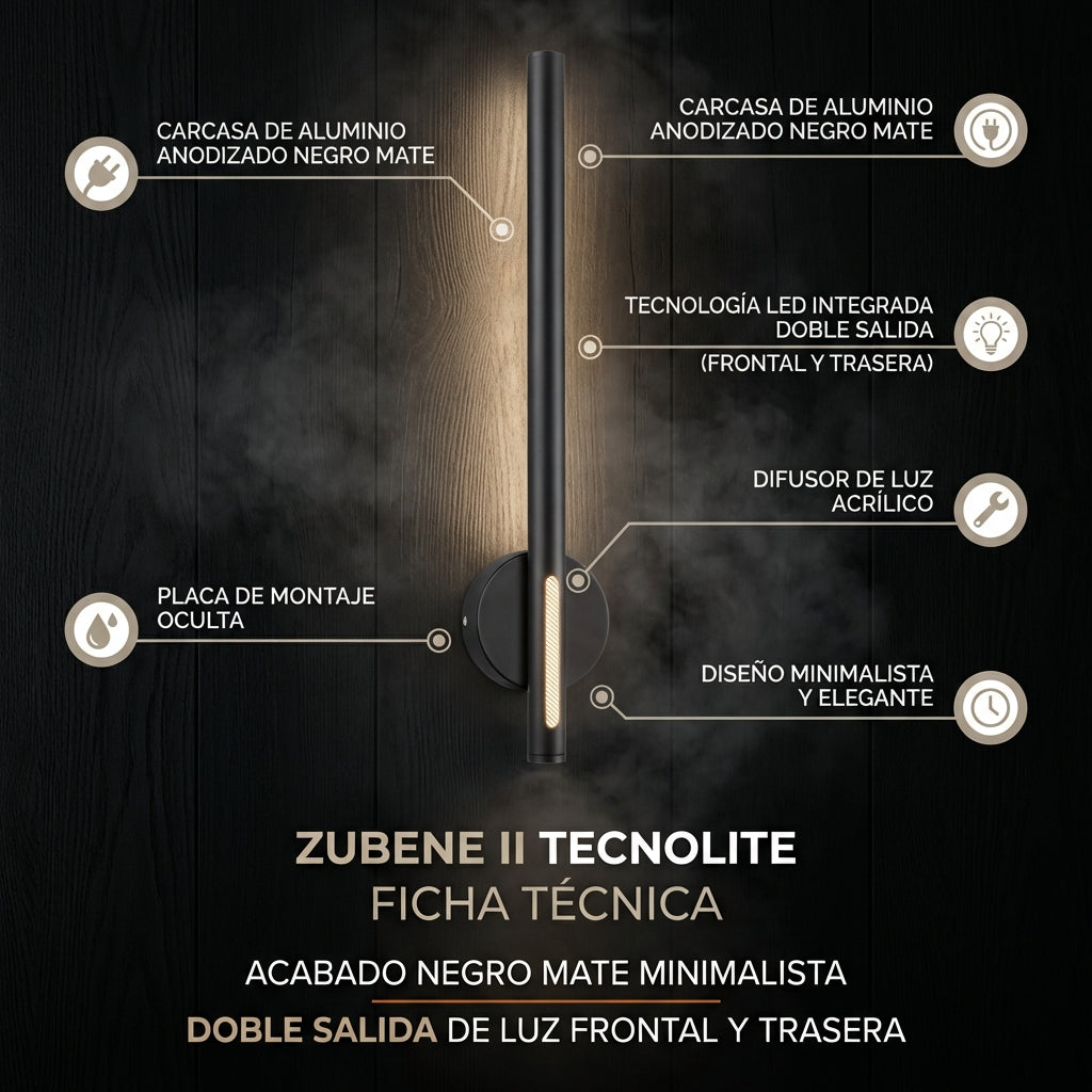 ZUBENE II