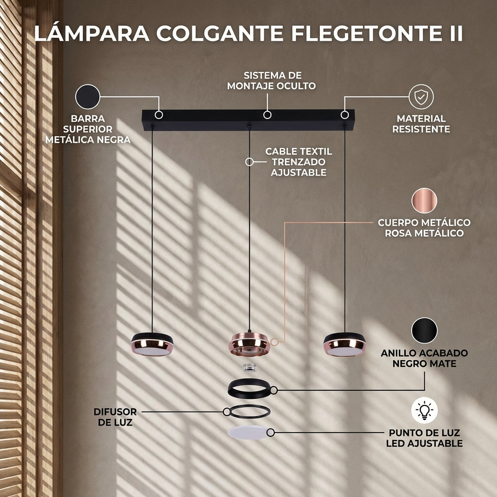 FLEGETONTE II