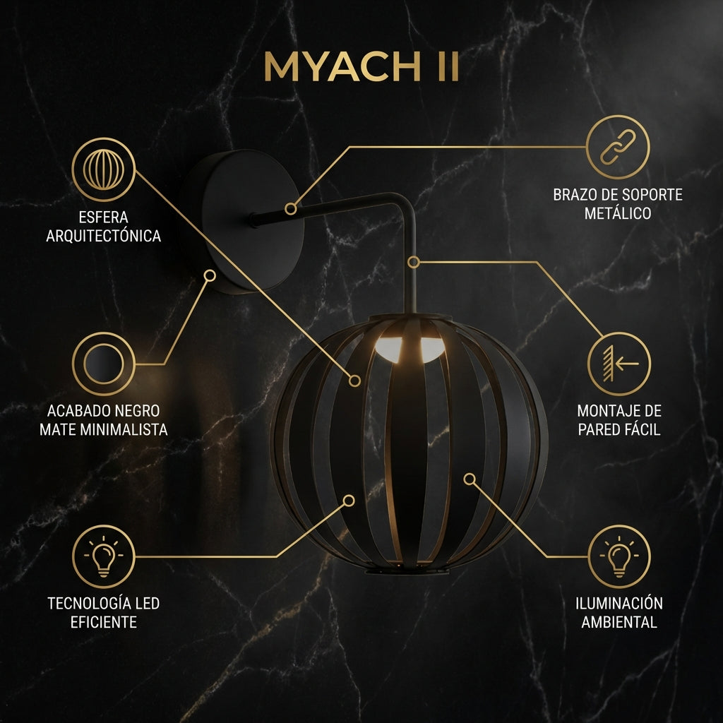 MYACH II